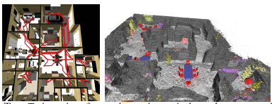 Top: Trajectories of a quadrotor that actively explores a complex and cluttered indoor environment to localize all the different kinds of objects. Bottom: we build a neural-radiance field (n e rf) representation of the scene to calculate this mutual information. this provides us with an accurate representation of the free space within which we can sample dynamically-feasible trajectories for a differentially-flat model of a quadrotor. this picture shows a mesh constructed from the nerf after active exploration; color denotes objects of different categories predicted by our semantic nerf.